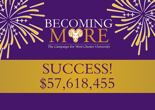 Becoming More